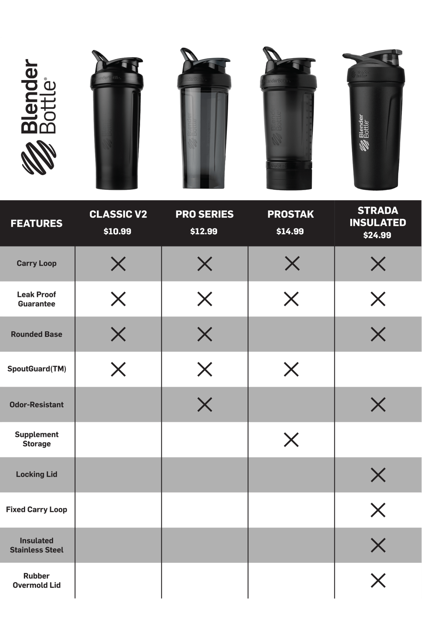 prostak-z8 prostak-prostak-black-174861.png